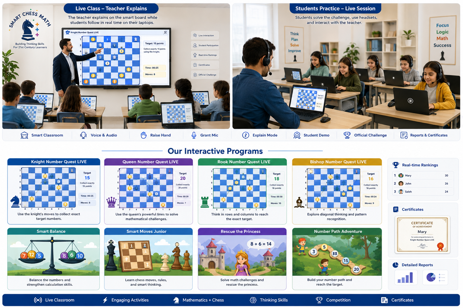 Live class and student practice sessions