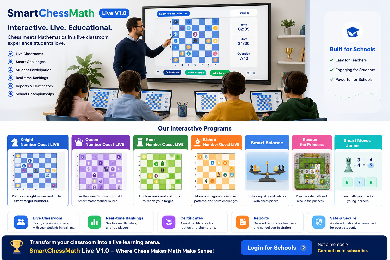 SmartChessMath Live overview built for schools